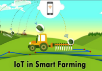 IoT In Farming Market