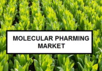 Molecular Pharming Market - TechSci Research