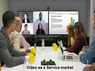 Saudi Arabia Video as a Service market