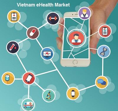 Vietnam eHealth Market - TechSci Research