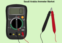 Saudi Arabia Ammeter Market