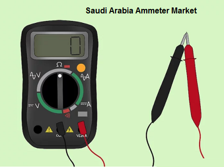 Saudi Arabia Ammeter Market