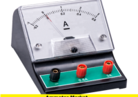 Global Ammeter Market