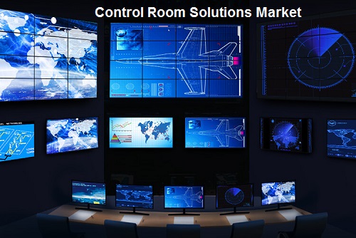 Global Control Room Solutions Market