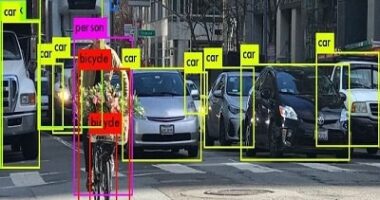 Image Recognition Market - TechSci Research