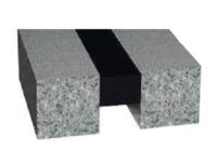 Polymer concrete Market