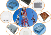 Telecom Equipment Market