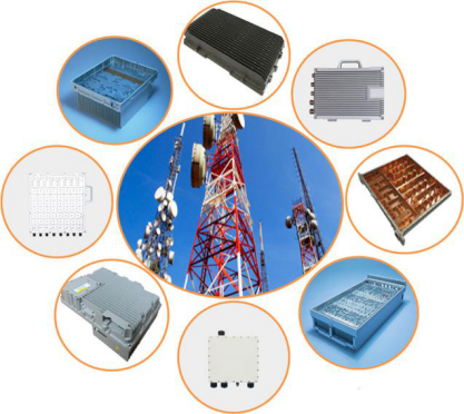 Telecom Equipment Market