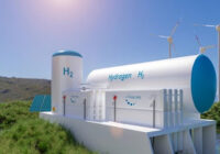 Green Hydrogen Market