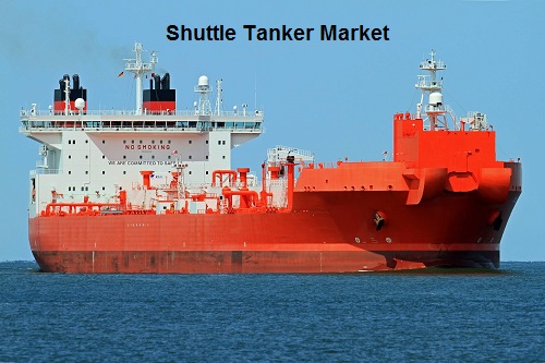 Shuttle Tanker Market