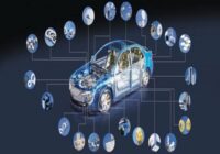 Automotive Ceramics Market