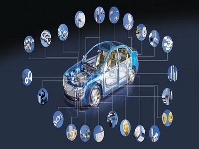 Automotive Ceramics Market