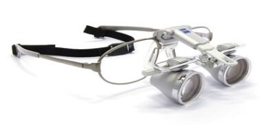 Medical Loupes Market - TechSci Research