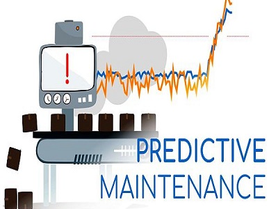 Predictive Maintenance Market