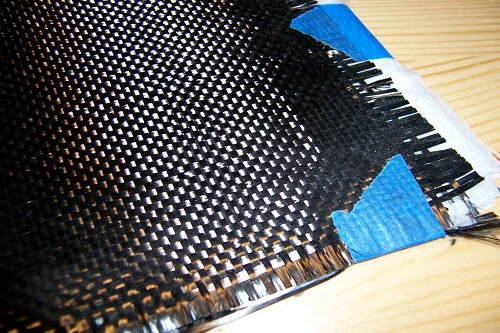 Carbon Fiber Market