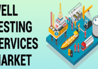 GCC Well Testing Services Market