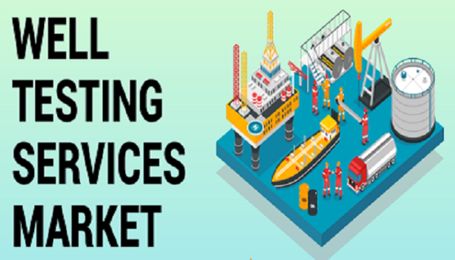 GCC Well Testing Services Market