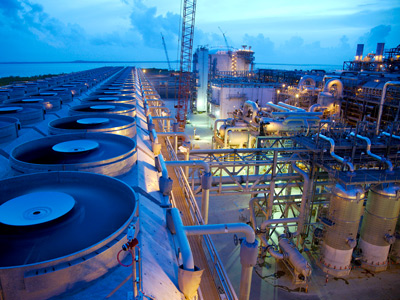 Liquefied Natural Gas Market