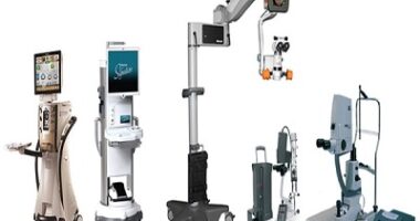 Saudi Arabia Ophthalmic Equipment Market - TechSci Research