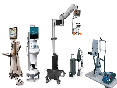 Saudi Arabia Ophthalmic Equipment Market - TechSci Research