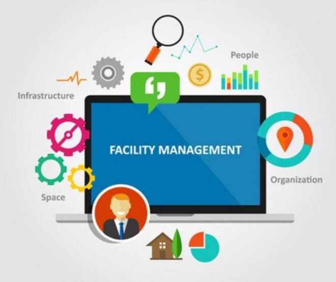Brazil Facility Management Market