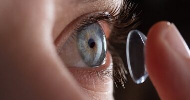 Therapeutic Contact Lens Market - TechSci Research