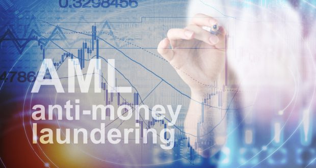 Global Anti-Money Laundering Software Market