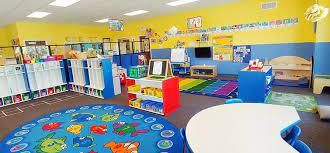 India Preschool Market | TechSci Research