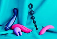 India Sex Toys Market | TechSci Research