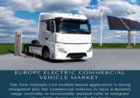 Europe Electric Commercial Vehicle Market