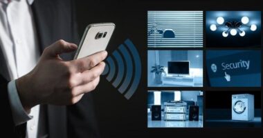 US smart personal safety and security devices Market