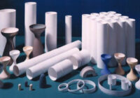 Global Thermal Ceramics Market