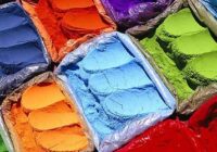 Global Vat Dyes Market