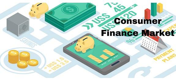 Global Consumer Finance Market Share, Analysis, Size, Trends, Growth and Forecast