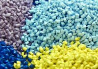 Global Polyolefins Market