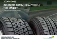 Indonesia Commercial Vehicle Tires