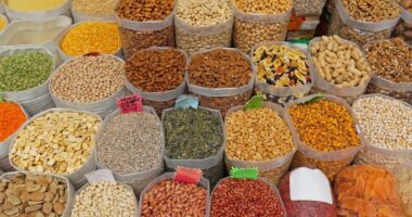 India Agricultural Commodities Market Analysis, Opportunity, Share, Size, Growth, Trends and Forecast