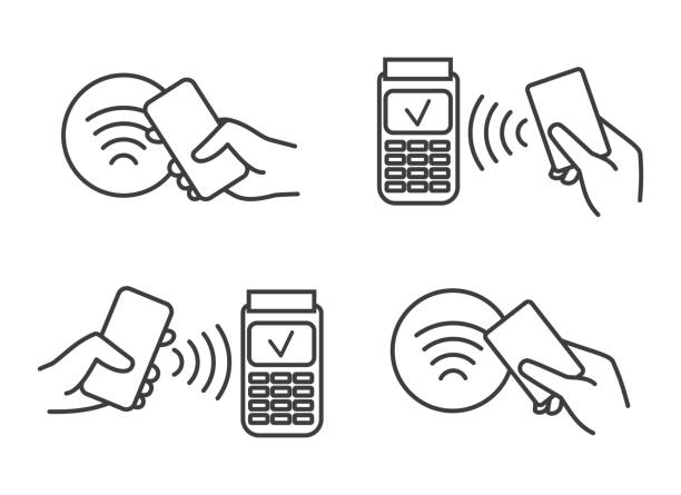 India Contactless Payment Market Analysis, Trends, Scope, Share, Size and Growth