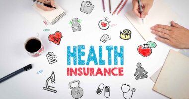 Global Health Insurance Market Opportunity, Analysis, Forecast, Growth, Trends, Share & Size