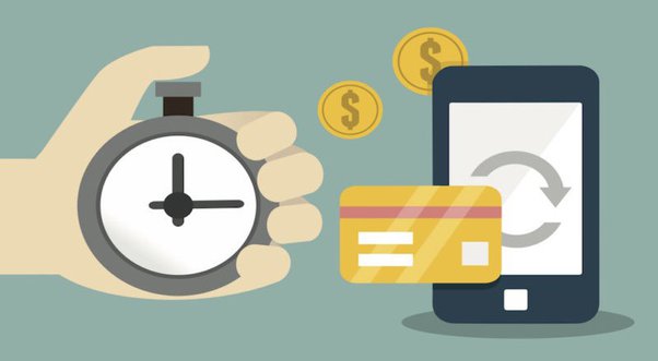 Global Real Time Payment Market Analysis, Opportunity, Share, Size, Growth & Size