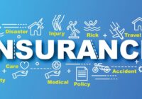 Insurance Market Analysis, Share, Trends, Demand, Size, Opportunity & Forecast