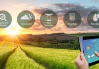 IoT In Farming Market Opportunity, Analysis, Growth, Share, Trends Size & Forecast