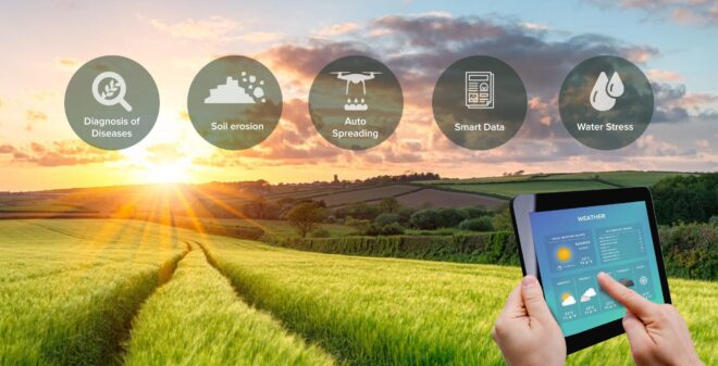 IoT In Farming Market Opportunity, Analysis, Growth, Share, Trends Size & Forecast