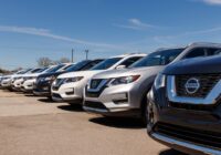United States Used Car Loans Market Analysis, Share, Growth, Size, Trends & Forecast