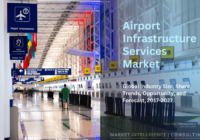 Airport Infrastructure Services Market