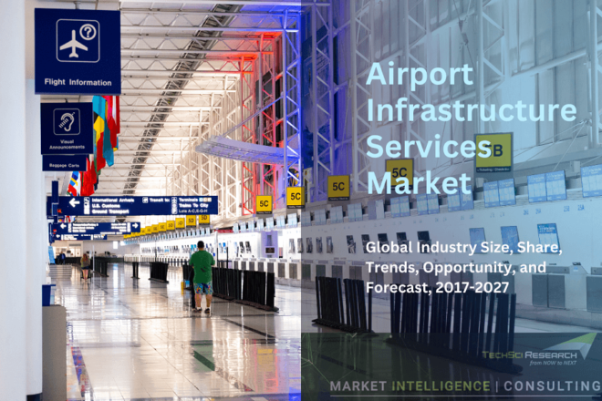 Airport Infrastructure Services Market