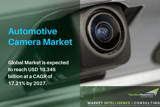 Automotive Camera Market