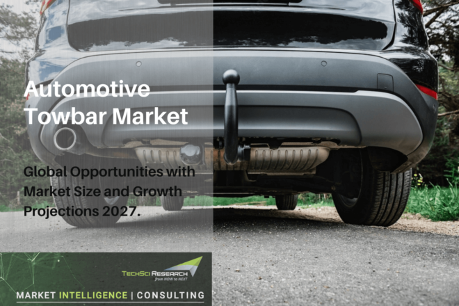 Automotive Towbar Market