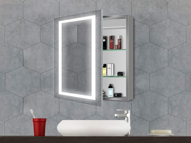 Bathroom Mirror Cabinets Market