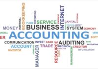 India Accounting Services Market Analysis, Share, Trends, Demand, Size, Opportunity & Forecast